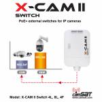 X-CAM II Switch4F PoE+ [230V](9012b)